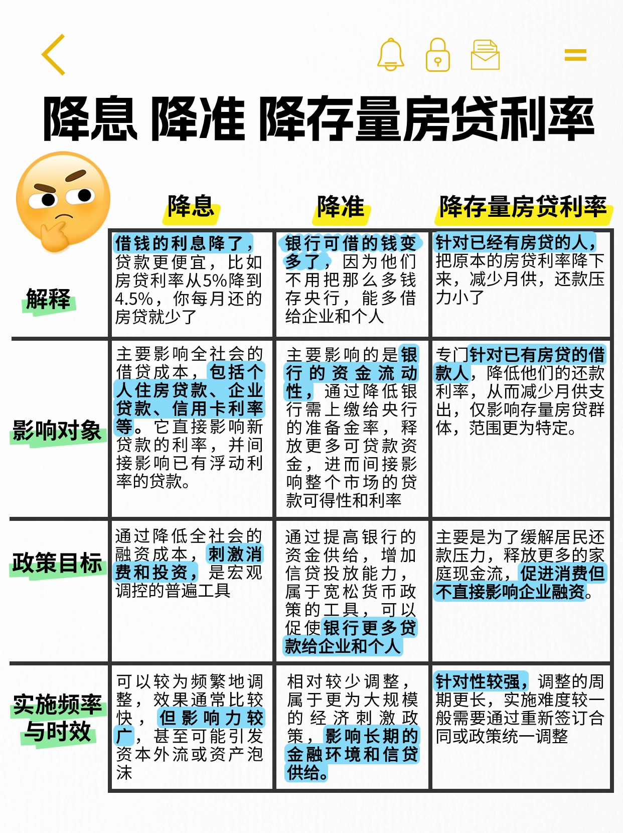 6月LPR报价“按兵不动” 专家：银行息差压力仍存，后续降息空间待观察