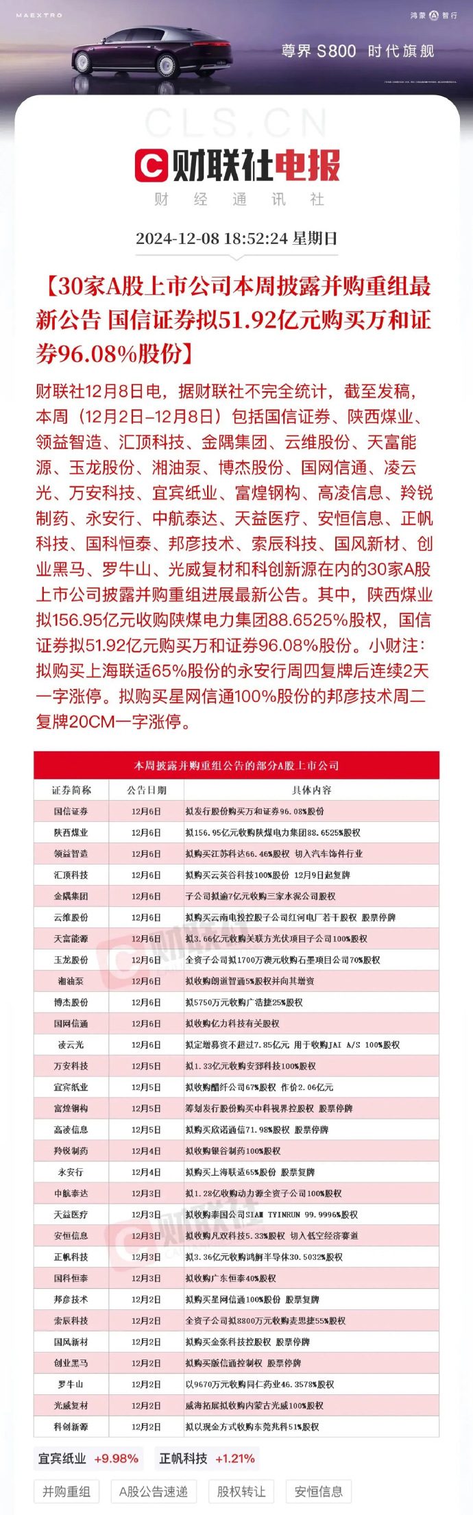 6月23日建业股份涨停：异丙醇，氮化镓，第三代半导体概念热股