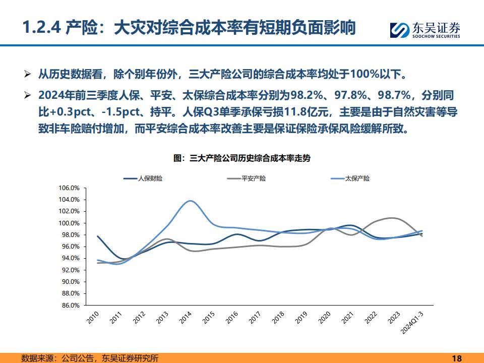 人保服务,拥有“如意行”驾乘险，出行更顺畅！_2025深圳市沿海经济：创新引领与开放协同