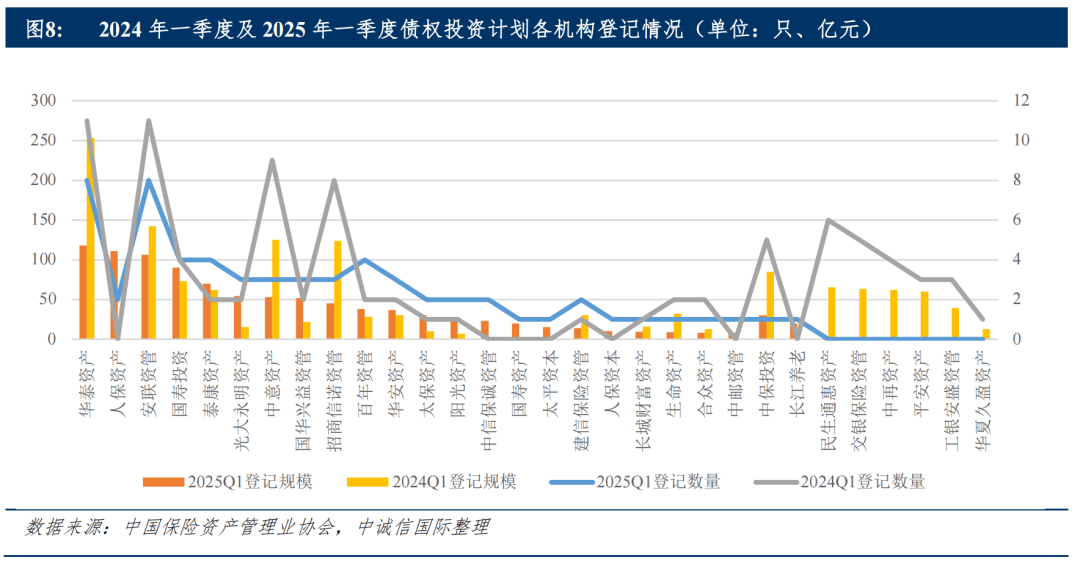 保险有温度,人保有温度_2025年烧烤行业现状与发展趋势分析