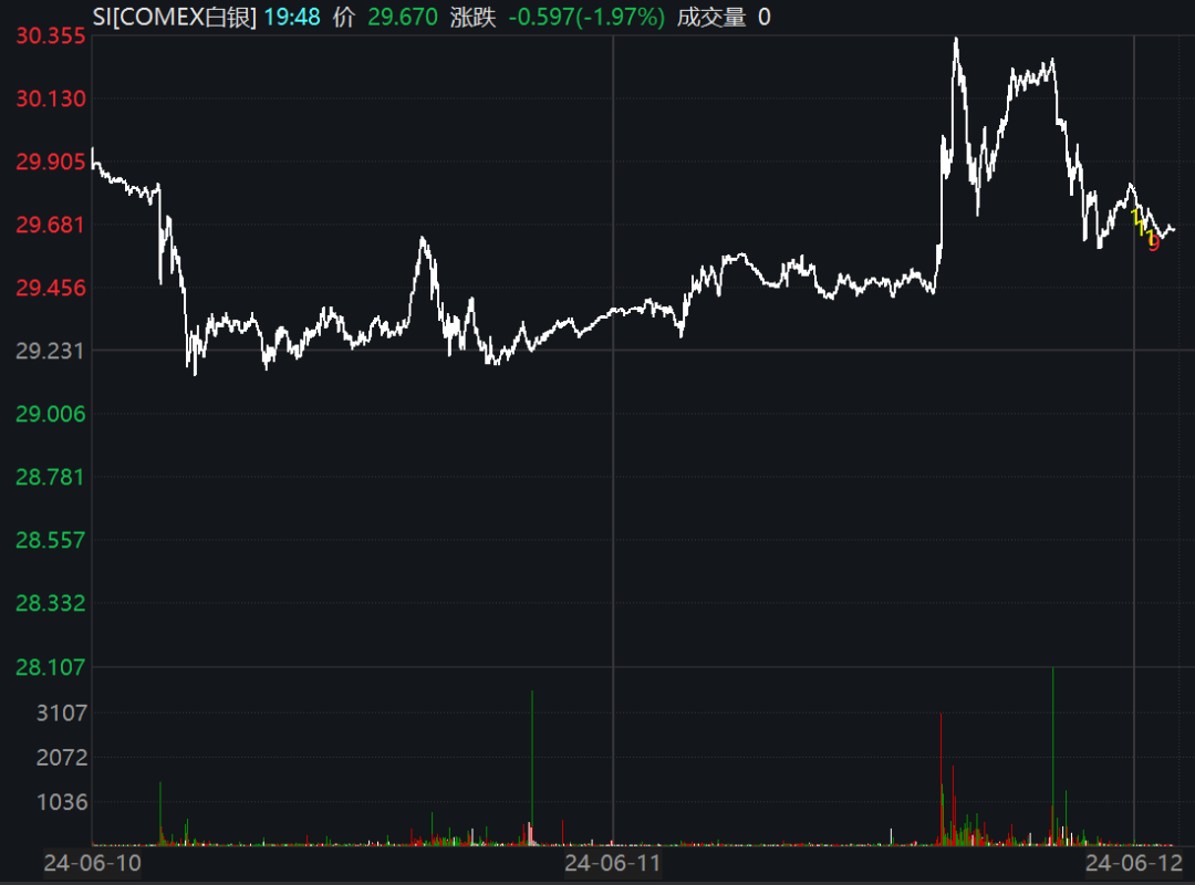 深夜,美联储重磅!