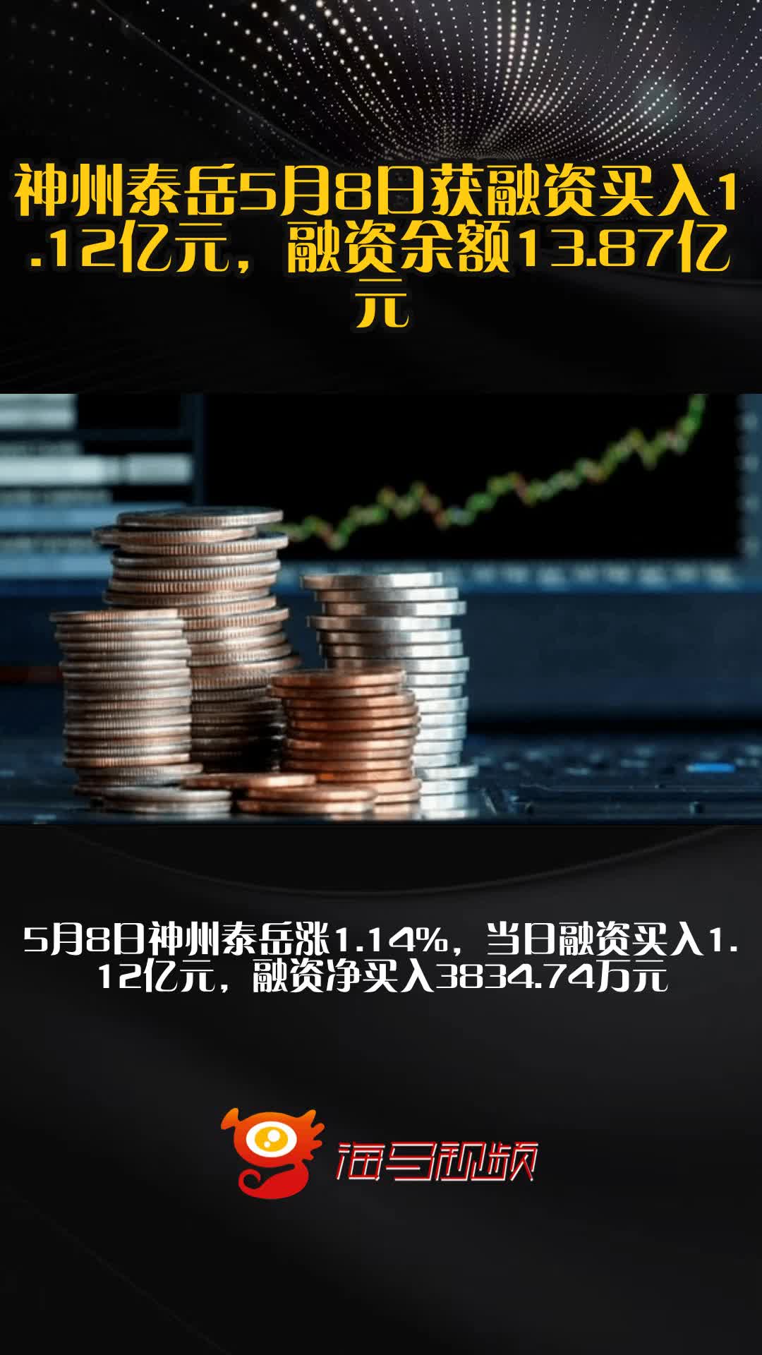 2个行业获融资净买入 12股获融资净买入额超5000万元