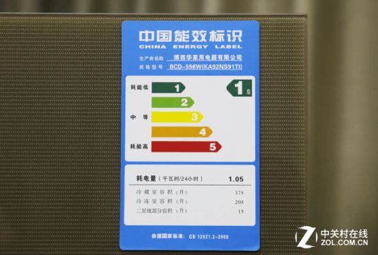 家用电冰箱能效新国标2026年6月1日起正式实施