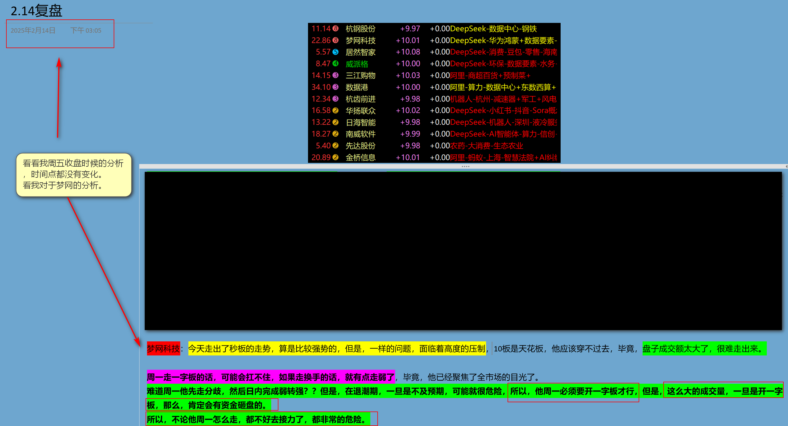 公司并购进展如何?梦网科技:目前正在开展尽职调查工作阶段
