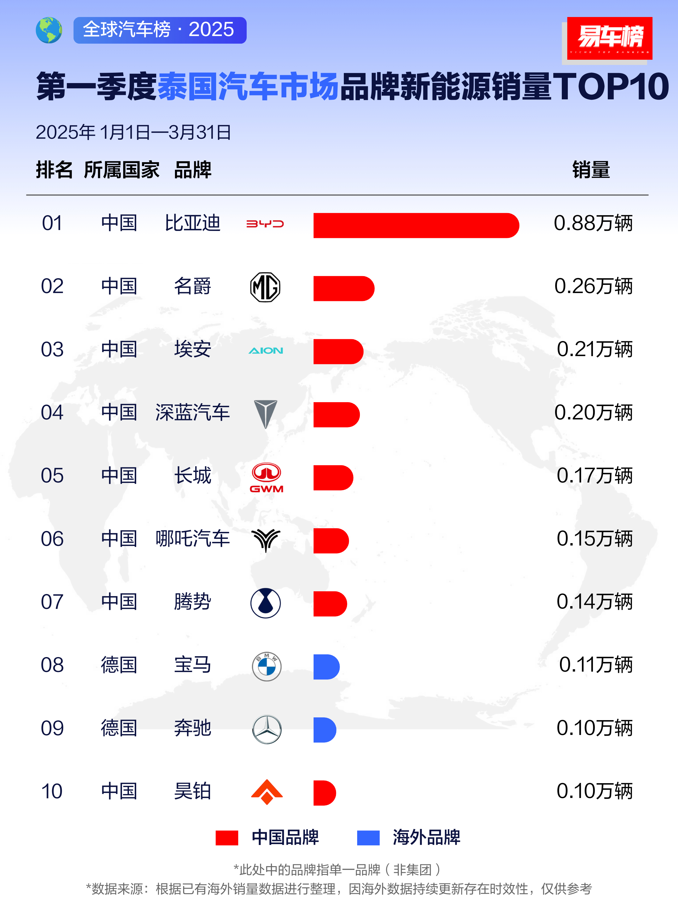 人保伴您前行,人保财险 _耐热压制玻璃行业：2025-2030的“强者恒强”与“弯道超车”