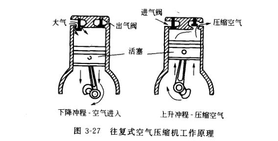 弘元绿能获得实用新型专利授权:“一种往复式压缩机排气阀拆装工具”