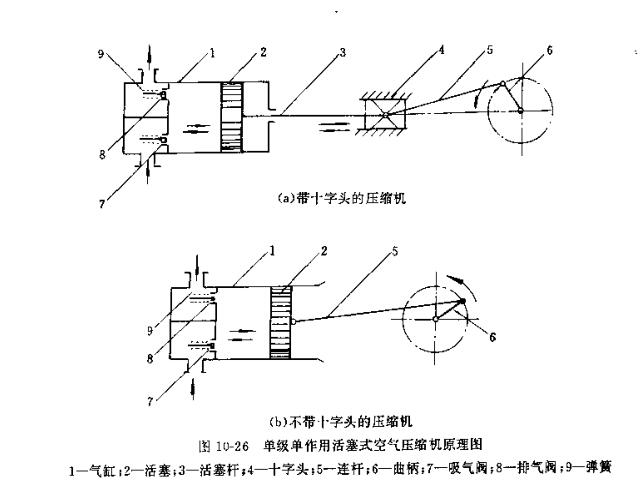 弘元绿能获得实用新型专利授权:“一种往复式压缩机排气阀拆装工具”