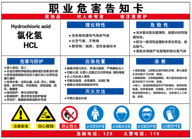 中泰化学获得实用新型专利授权:“氯化氢气体外溢处理装置”
