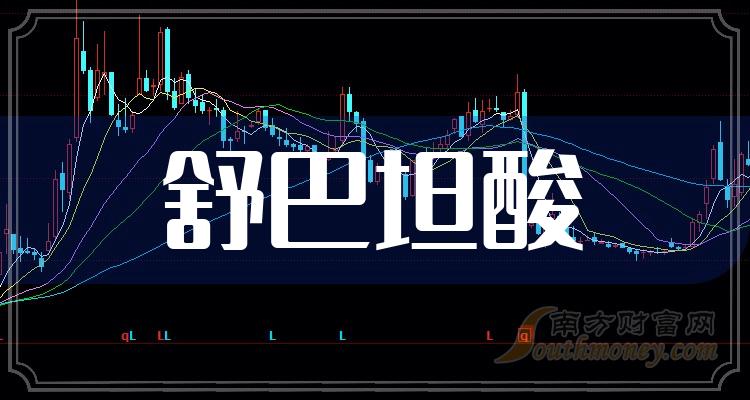 海翔药业最新筹码趋于集中