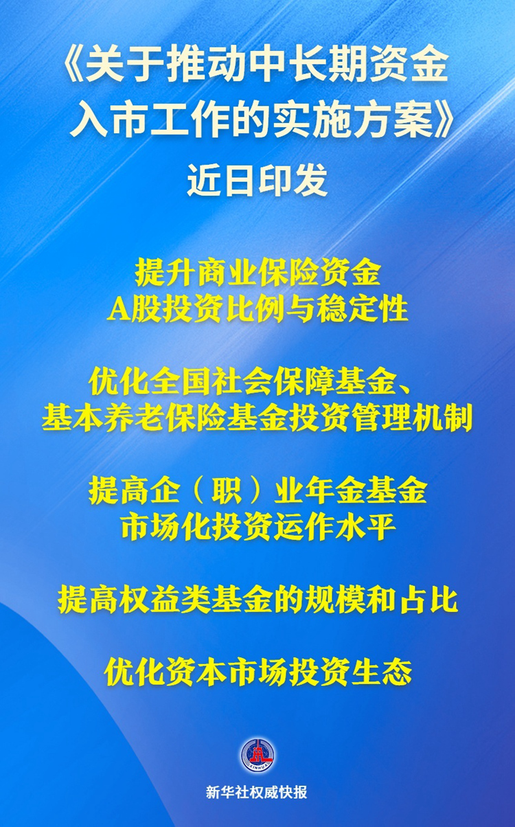 中国人民银行等六部门联合印发《关于金融支持提振和扩大消费的指导意见》