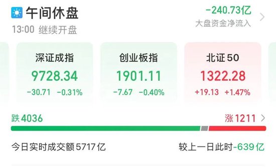 单日股票ETF资金净流入超50亿元