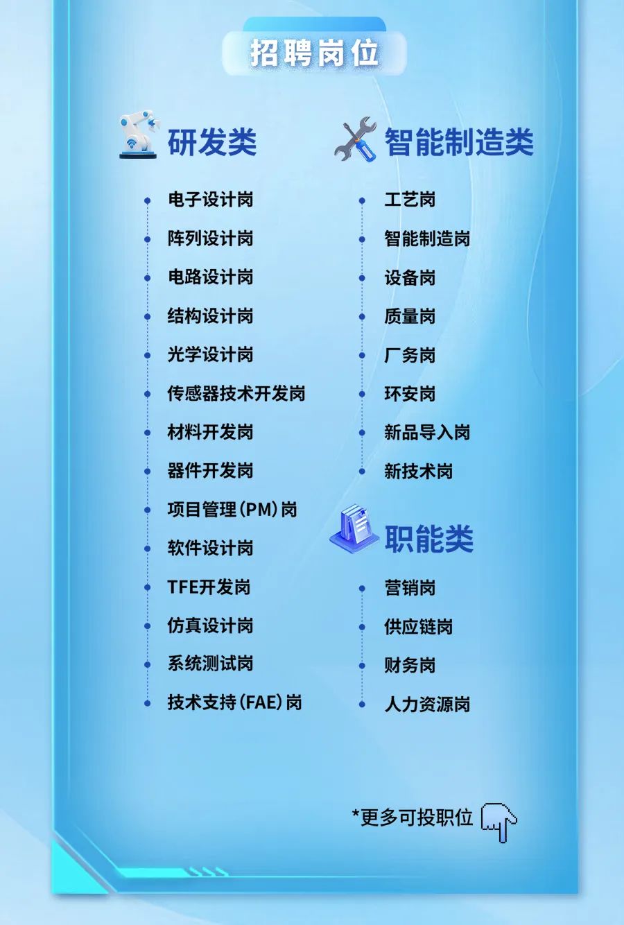 2025年中国微电子产业现状、竞争格局及未来发展趋势分析_人保伴您前行,人保护你周全