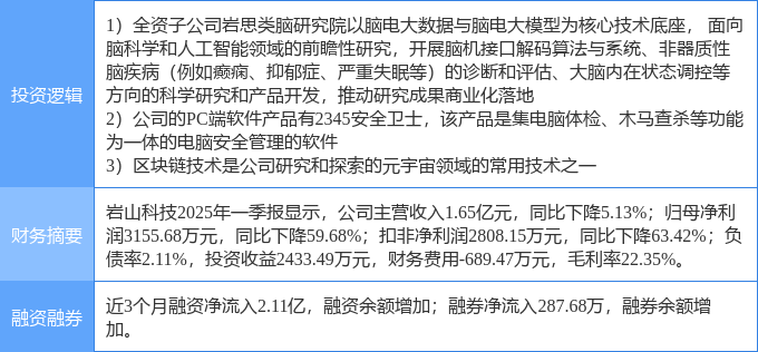 6月24日吉大正元涨停：区块链，华为汽车，跨境支付概念热股