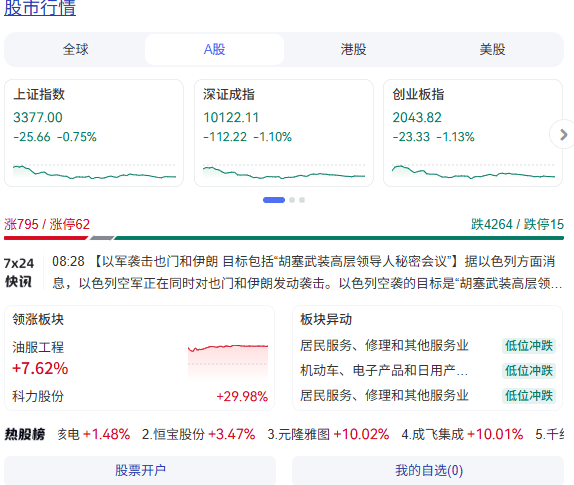 股价、业绩“冰火两重天”，金马游乐去年扣非净利暴降97.38%，核心主业盈利能力持续承压