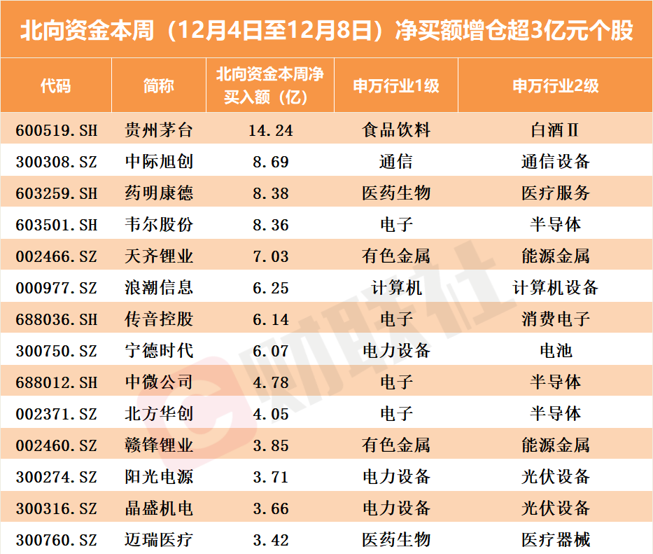 长江电力获得发明专利授权：“一种船舶航行信息校验方法及装置”