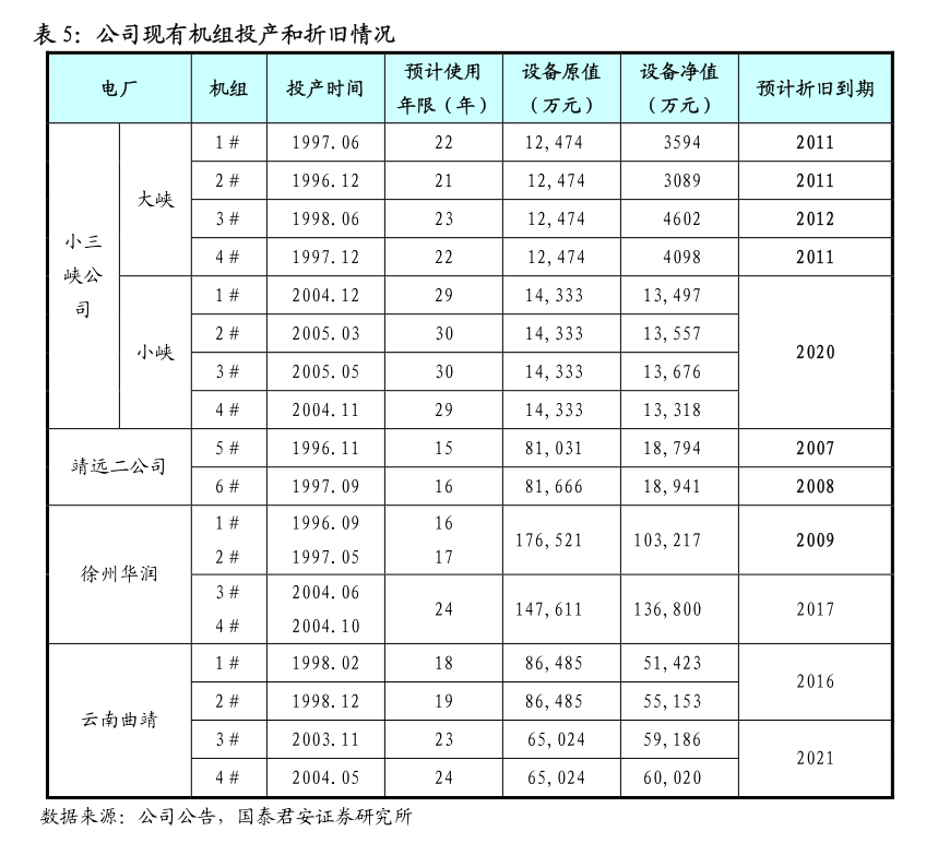 川金诺：拟变更部分募集资金用途