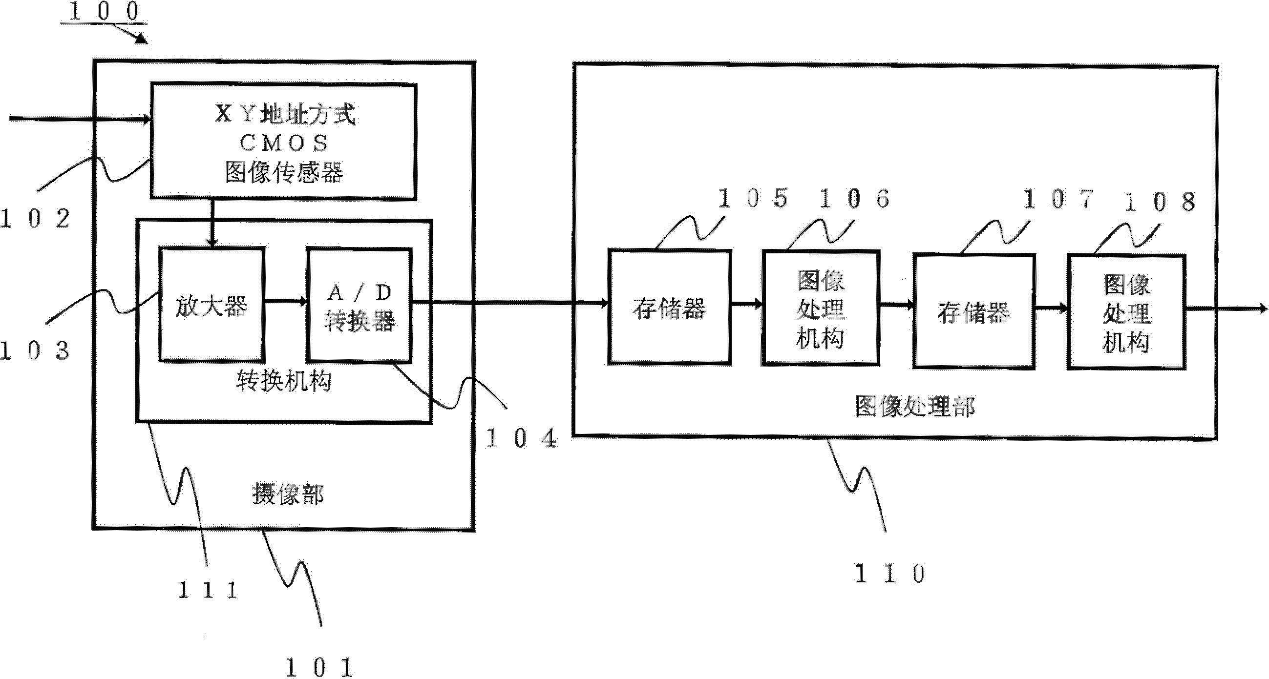 大华股份获得发明专利授权:“一种数据更新方法、装置及电子设备”