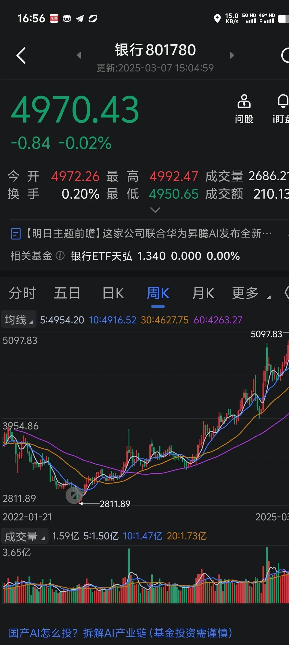 CRO概念下跌0.53%，主力资金净流出47股