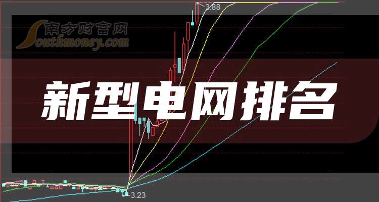 互联网保险概念涨4.17%，主力资金净流入14股