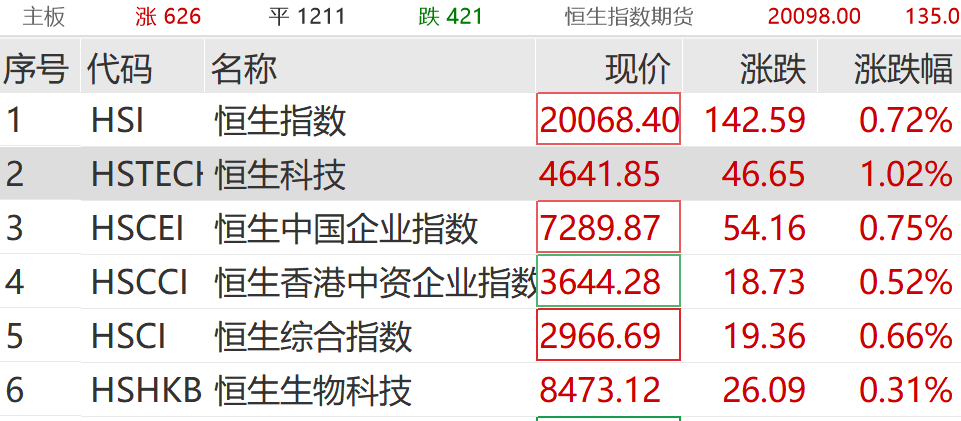 6月25日联诚精密涨停：农机，光热发电，机器人概念热股