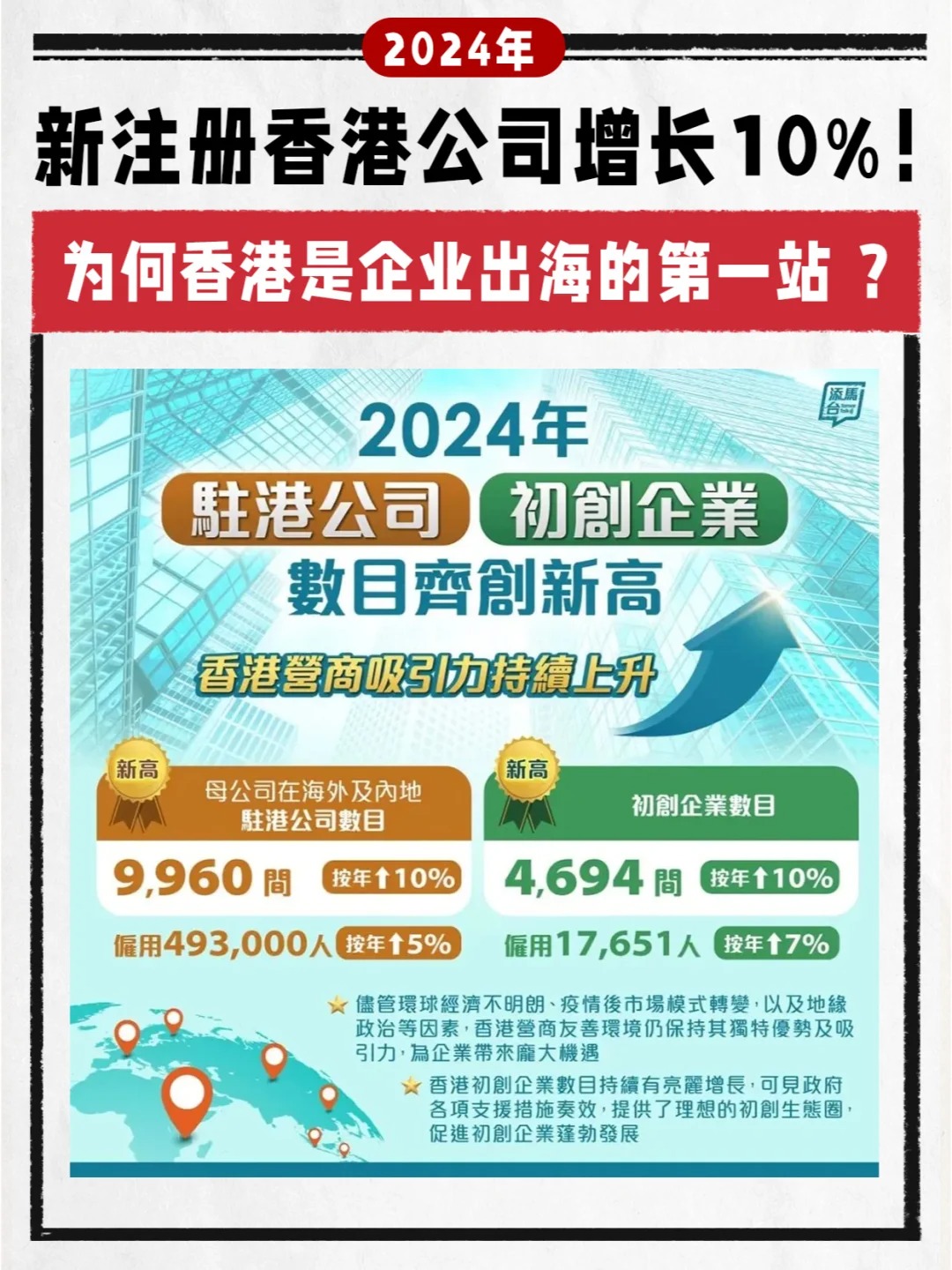 香港证监会：过去一年香港资本市场集资与交易活动显著提升