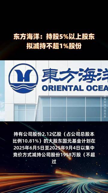 裕兴股份：北京人济拟减持不超1%公司股份