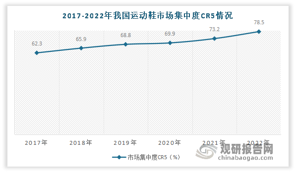 2025中国冷冻速食行业市场供需格局分析及发展前景预测_人保车险   品牌优势——快速了解燃油汽车车险,人保有温度