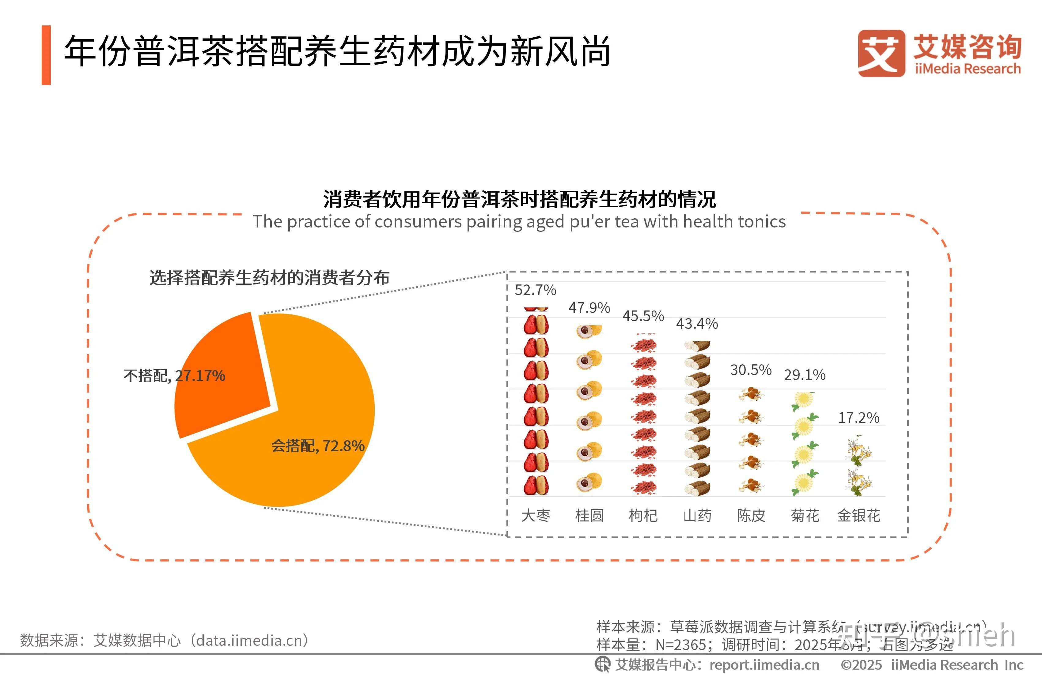 人保服务 ,人保财险政银保 _2025年快捷旅馆行业现状与发展趋势分析