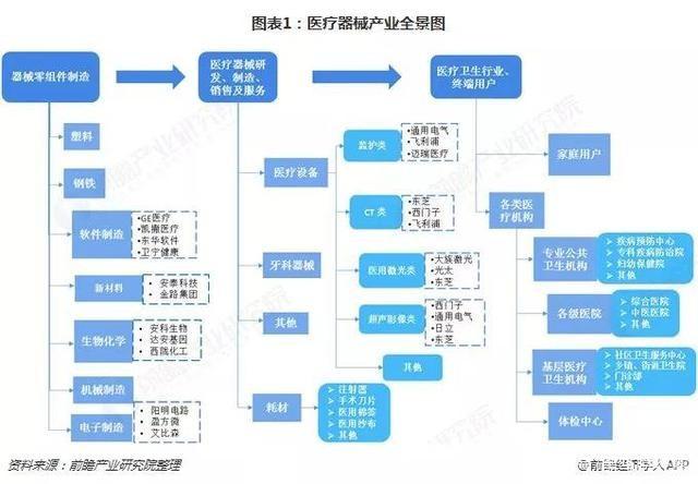 人保服务 ,人保财险政银保 _2025年快捷旅馆行业现状与发展趋势分析