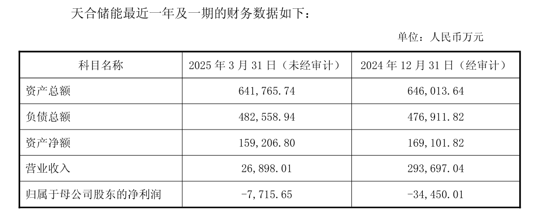 迈瑞医疗员工持股末期解锁“折戟”背后：73%利润增长目标落空，2024年营利增速创上市新低