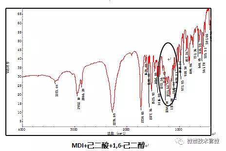 天地科技获得发明专利授权:“一种聚氨酯扩链剂2-(3,5-二氨基-4-氯苯基)乙酸甲酯及其制备方法”
