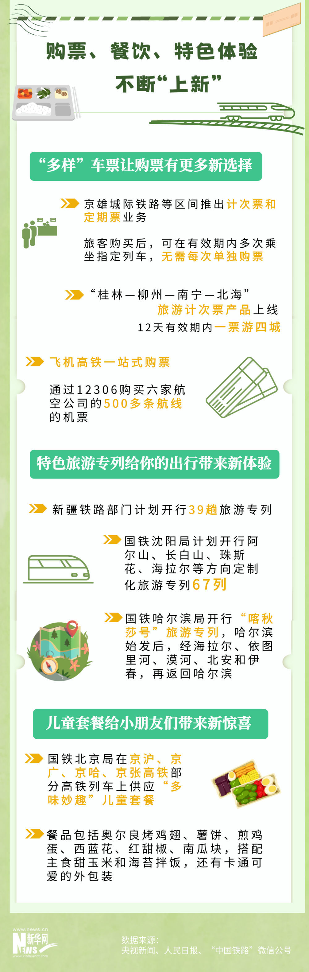 暑运民航市场升温：航司密集增投运力 国际票价较月初涨超六成