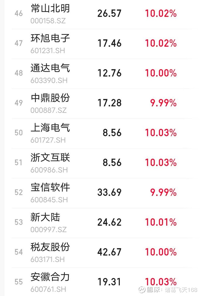 湘财证券：预期7月A股市场将呈现小幅震荡上行态势