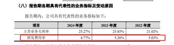今年以来新股发行募资379.47亿元，科创板占比20.82%