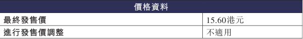 屹唐股份：网上发行中签率为0.05211051%