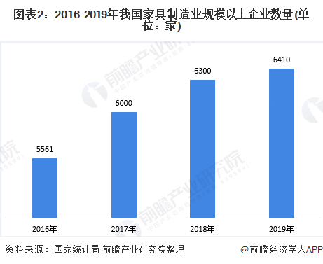 人保伴您前行,人保护你周全_宠物食品市场发展现状调查及供需竞争格局分析预测，本土品牌的攻守与新变量前瞻