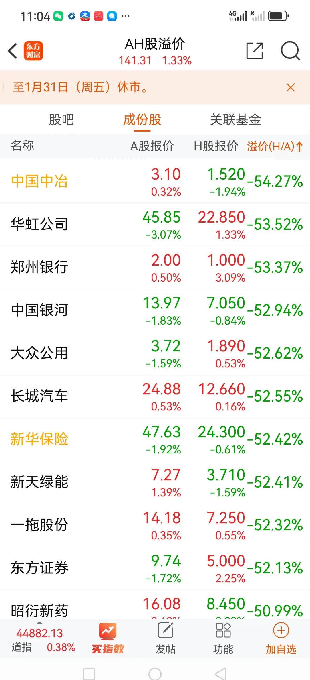 中国银河证券：港股中长期配置价值仍然较高