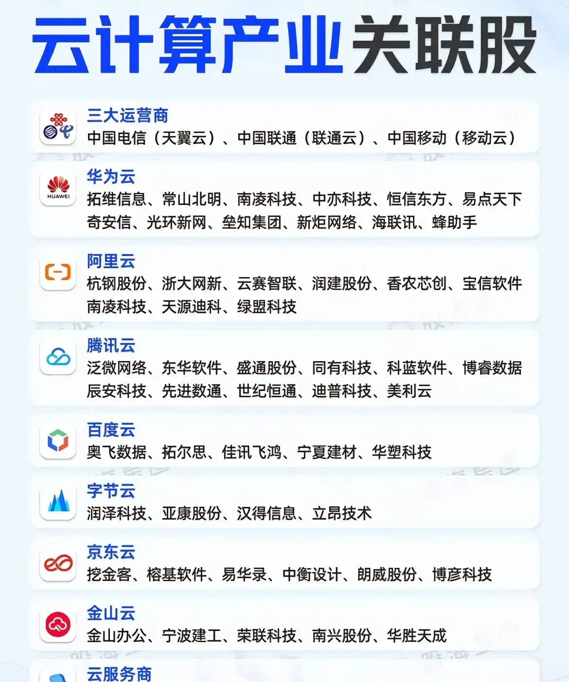 华为云手机，硬核专利曝光！概念股出炉，这些个股获融资客加仓
