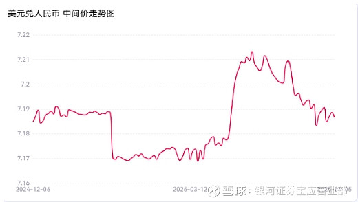 债市早参6月30日|央行货政例会表示关注长期收益率变化;房企债券融资临近“复苏”