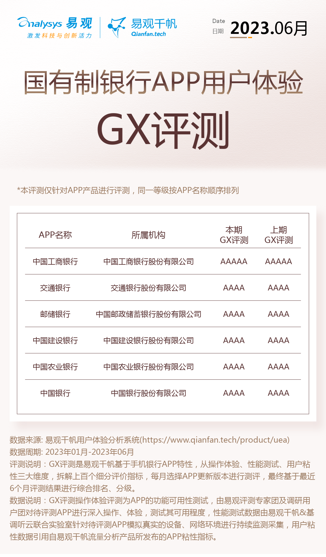 深耕暑期文旅市场 银行发力信用卡业务