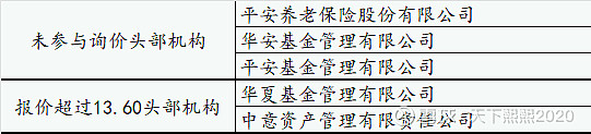 华之杰6月30日龙虎榜数据