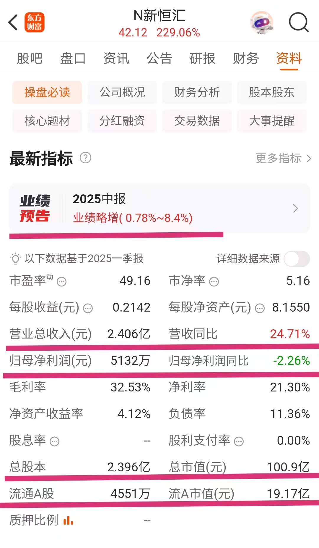 华之杰6月30日龙虎榜数据
