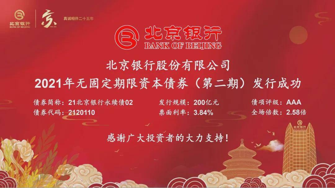 资本充足率垫底，西安银行70亿永续债“救急”，高管团队尚待补全