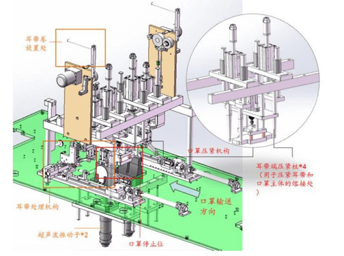 楚天科技获得实用新型专利授权:“一种载具输送装置”