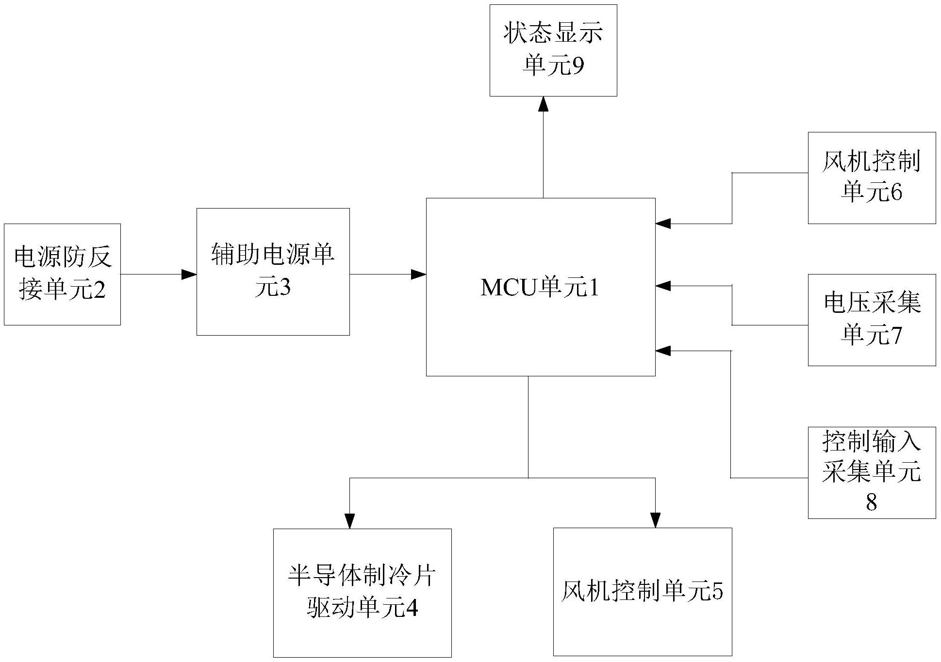 卧龙电驱获得实用新型专利授权：“磁悬浮轴承控制器”