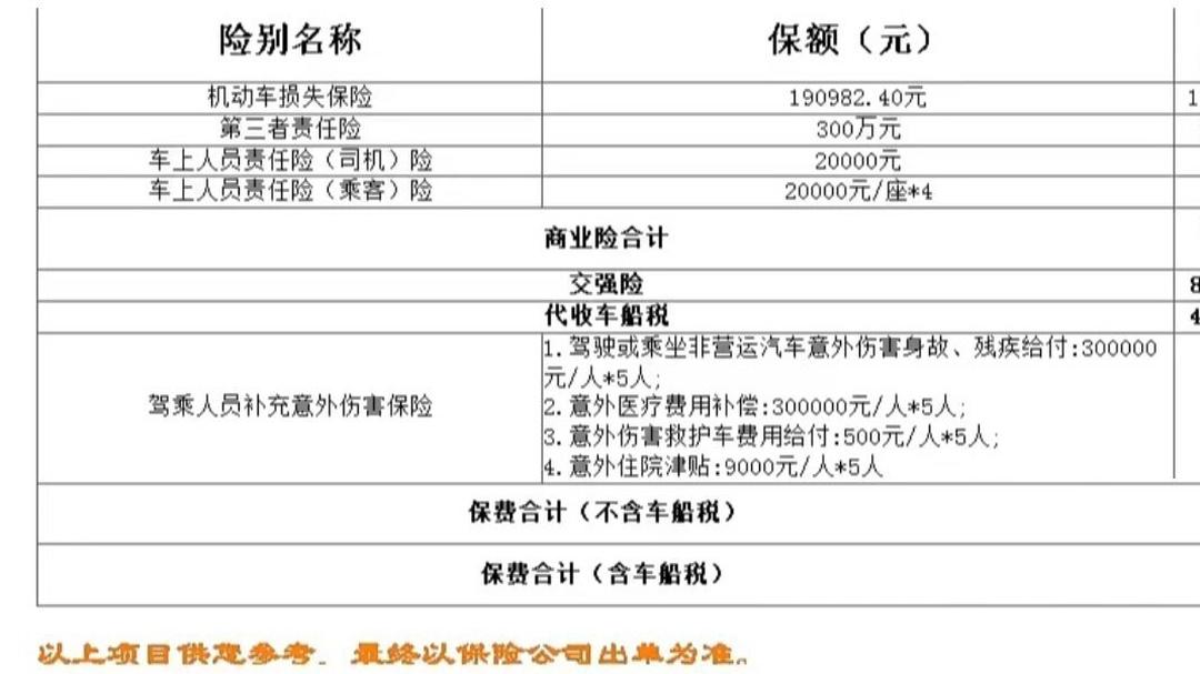 人保车险,人保护你周全_2025年中国导游服务行业：从“零负团费”到品质旅游的转变