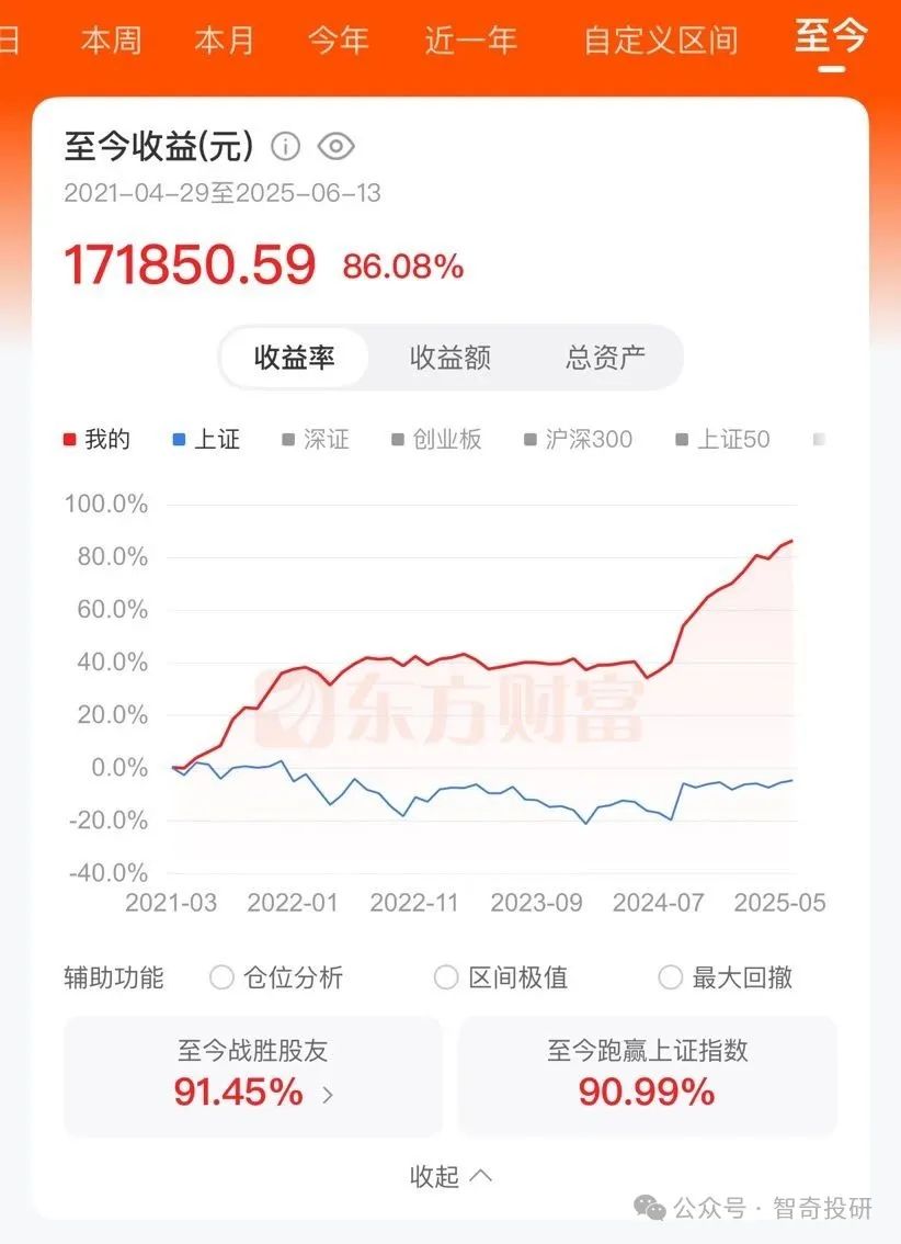今天这只转债最后交易日！不操作或将损失超30%