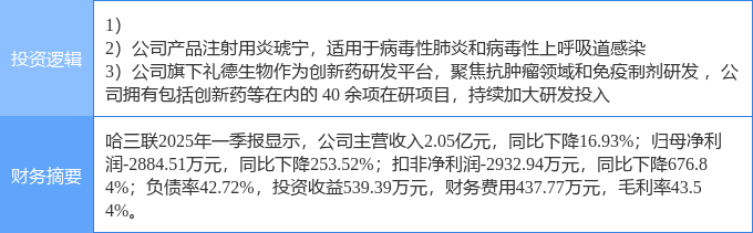 7月1日再升科技涨停：玻纤，生物安全，核污染防治概念热股