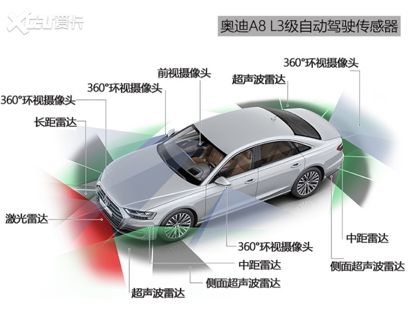 7月1日西上海涨停：快递物流，汽车零部件，华为汽车概念热股