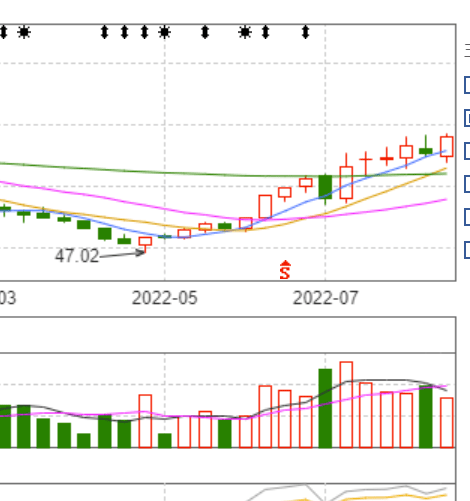 国科军工：股东拟减持公司不超1.81%股份